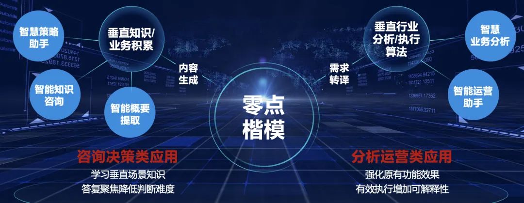 金融消保新质生产力，跑步跟上